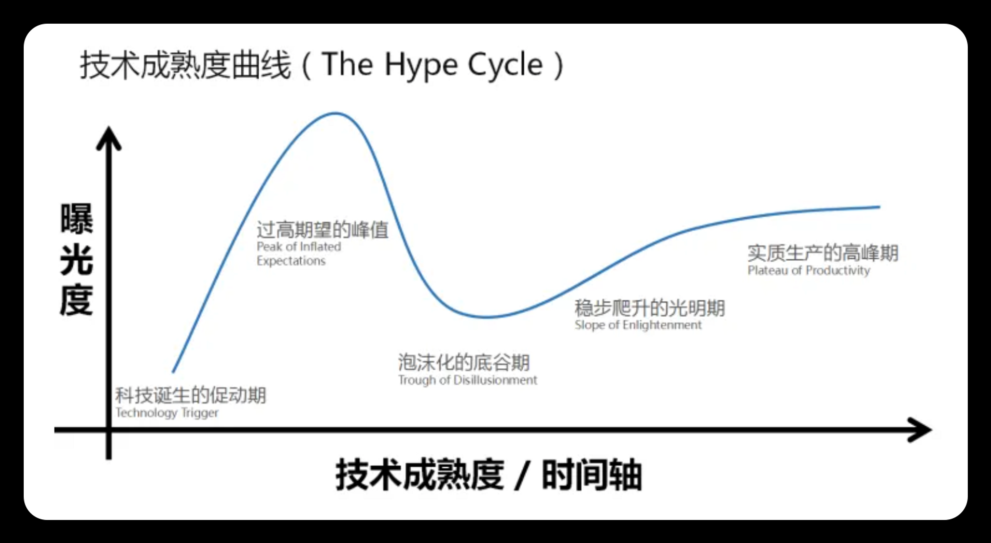  纸鹤，互动视频与 VR(图2)